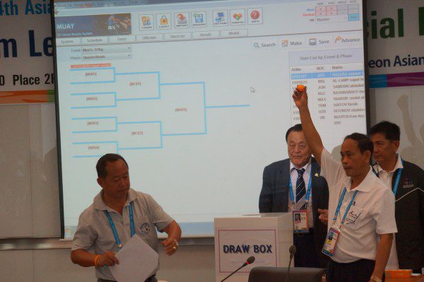 The 4th Asian Indoor & Martial Arts Games 2013 Have Begun!!