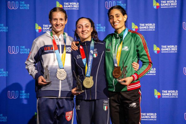 IFMA Has a Zero Tolerance Policy to Combat Cheating of Any Kind