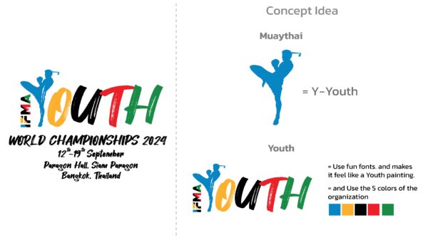 <strong>Unveiling the Logo for the 2024 IFMA Youth World Championships: A Celebration of Bright Futures</strong>
