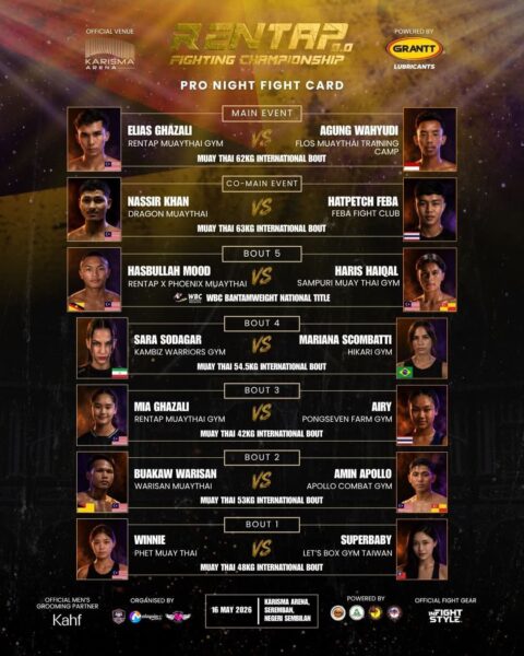 Malaysia Ready to Shine at the 8th Edition of the Rentap Fighting ...
